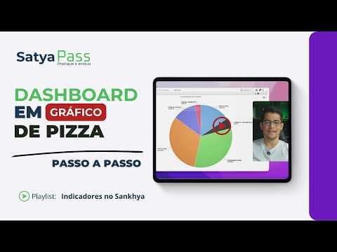 Como Criar Dashboard Gráfico Pizza no Sankhya | Query SQL + BI | Satya Pass